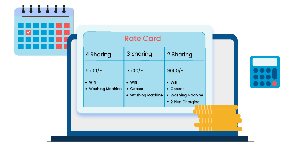 Rate Management