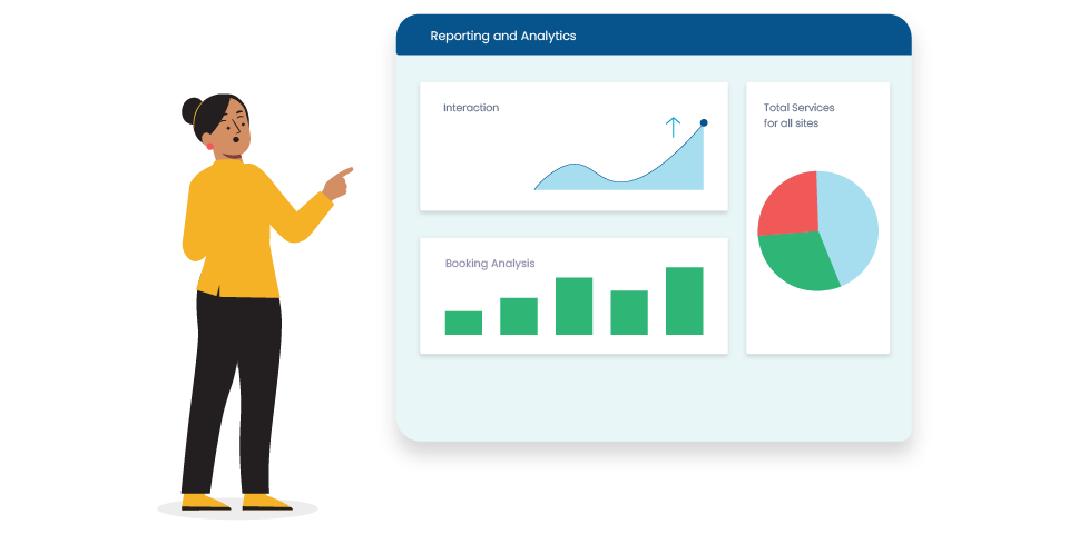 Reporting and Analytics